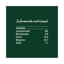 AGUA MINERAL NATURAL CON GAS FONTER BOTELLA DE 500ML