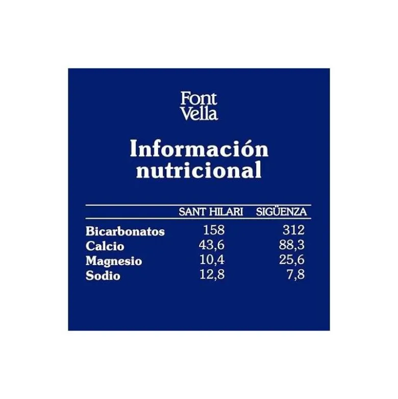 Agua mineral natural Font Vella botella de 6,25L
