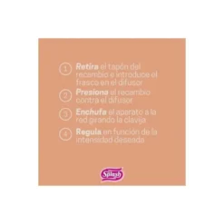 AMBIENTADOR ELECTRICO SPLASH LAVANDA RECAMBIO 25 ML