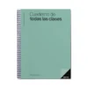 Bloc de todas las clases Additio evaluacion continua Din A4 profesores