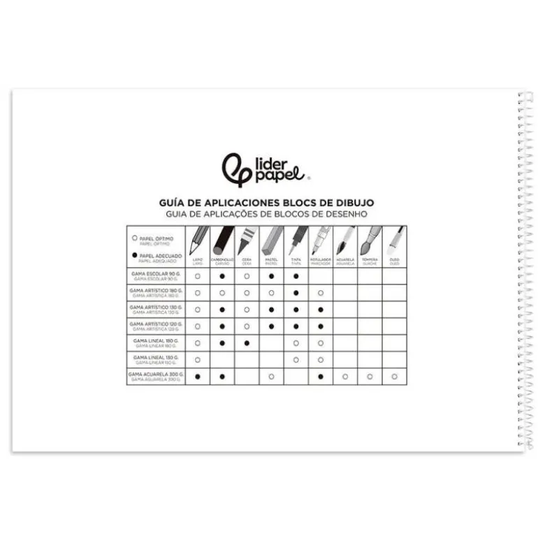 BLOC DIBUJO LIDERPAPEL ARTISTICO NATURA ESPIRAL 230X325MM 20 HOJAS 130G/M2 SIN RECUADRO PERFORADO