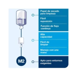Dispensador higienico marca Tork elevation m2 de papel