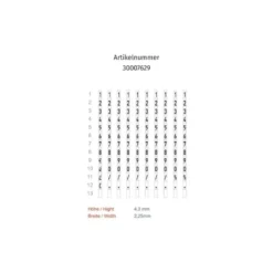 ETIQUETADORA METO PROLINE S 1 RODILLO 10 CARACTERES ALFANUMERICOS PARA ETIQUETAS 26X12 MM