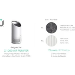 FILTRO HEPA LEITZ DUPONT PARA PURIFICADOR DE AIRE TRUSENS Z-1000