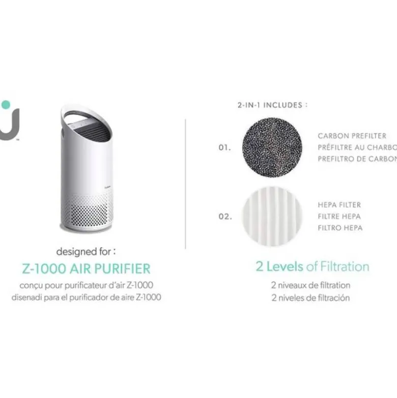 FILTRO HEPA LEITZ DUPONT PARA PURIFICADOR DE AIRE TRUSENS Z-1000