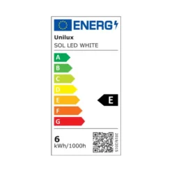 Lampara de oficina de Unilux Sol LED blanco