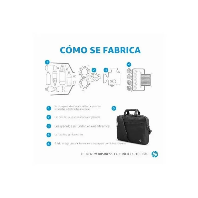 MALETIN PARA PORTATIL HP RENEW BUSINESS 17,3" COLOR NEGRO 335X50X450 MM