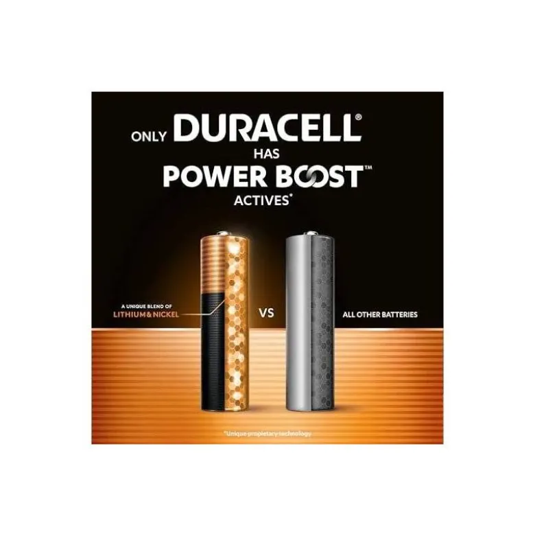 Pila Duracell alcalina plus AAA pacl con 4 unidades