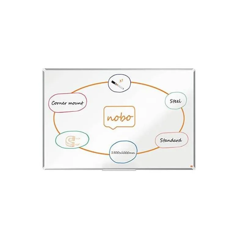 PIZARRA BLANCA NOBO PREMIUM PLUS ACERO LACADO MAGNETICA 1500X1000 MM
