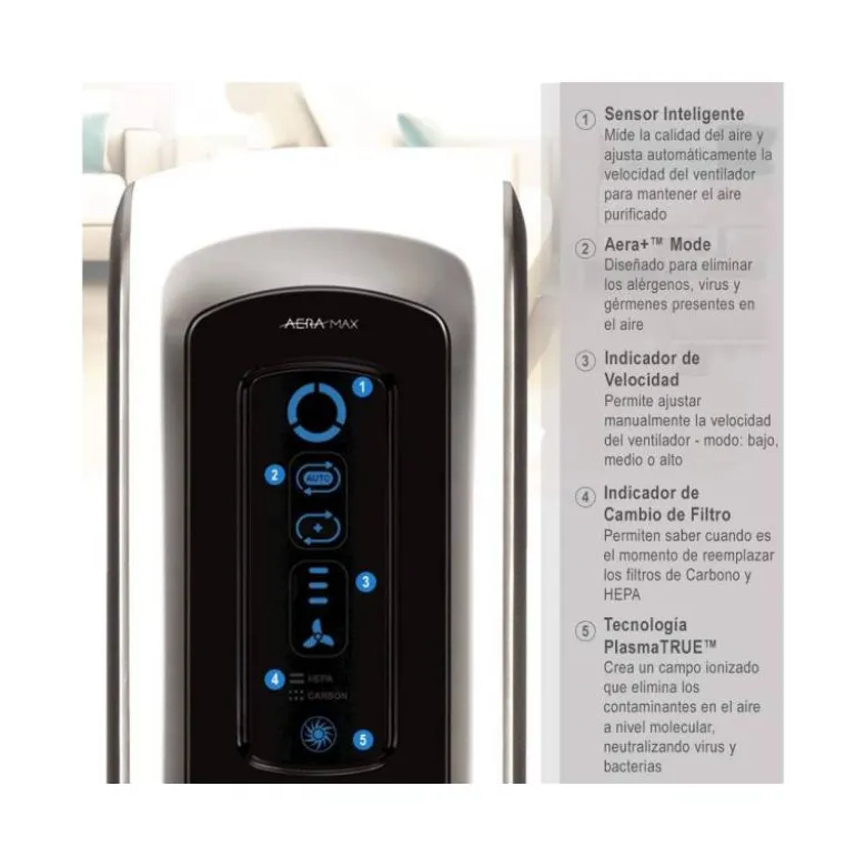 PURIFICADOR DE AIRE FELLOWES AERAMAX DX5 RENDIMIENTO HASTA 8 M2 FILTRO HEPA / CARBONO 180X214X700 MM
