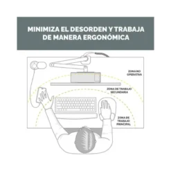 REGLETA FELLOWES CUBO MULTIENCHUFES 3 TOMAS CORRIENTE + 2XUSB C + A USB A COLOR NEGRO
