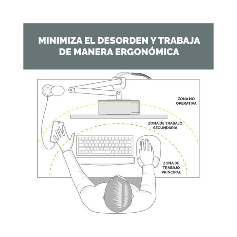 REGLETA FELLOWES CUBO MULTIENCHUFES 3 TOMAS CORRIENTE + 2XUSB C + A USB A COLOR NEGRO