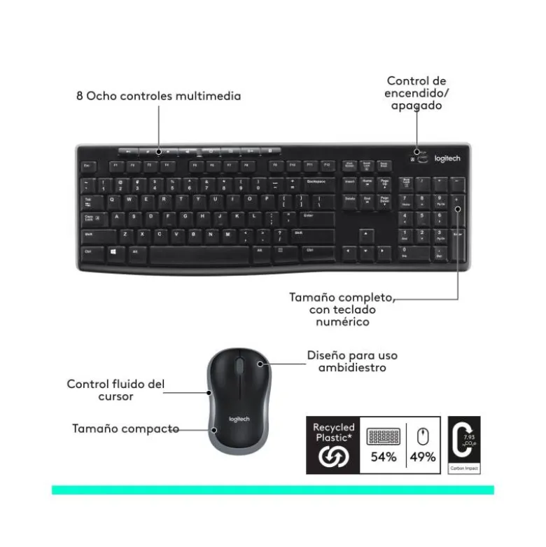 SET TECLADO + RATON LOGITECH MK270 INALAMBRICO NEGRO