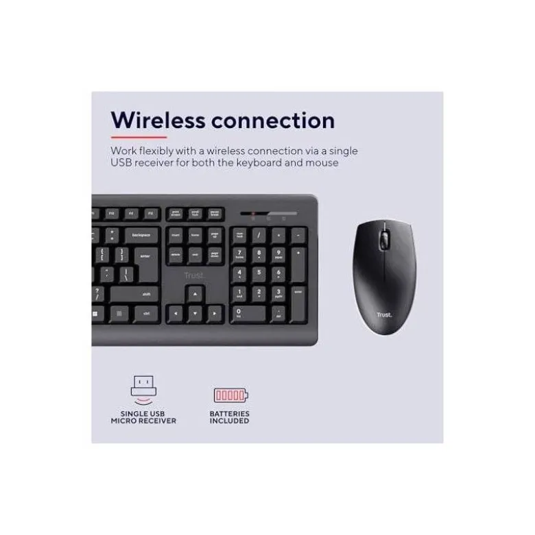 SET TECLADO + RATON TRUST PRIMO INALAMBRICO USB 2.0 COLOR NEGRO