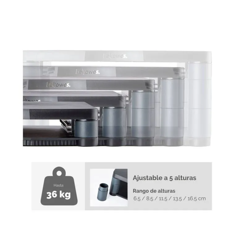 Soporte Fellowes para monitor Premium