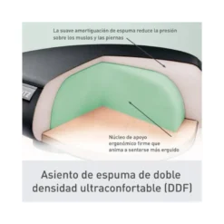 TABURETE LEITZ ERGO CON ASIENTO TRIANGULAR 5 RUEDAS GIRATORIAS REGULABLE EN ALTURA HASTA 59 CM NEGRO
