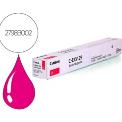TONER CANON EXV29M IRC5030 IRC5035 MAGENTA