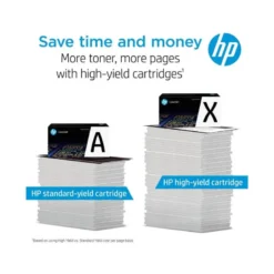 TONER HP LASERJET PRO 410X M452 M477 NEGRO PACK DE 2 UNIDADES 6500 PAGINAS