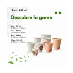 Vaso termico carton 240 cc Paquete de 50 unidades